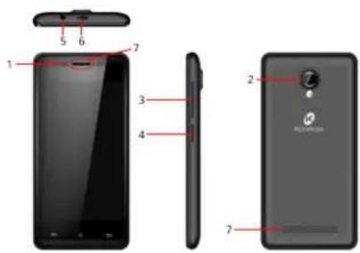 Konrow Cool Smart - Description of the Smartphone. - 1