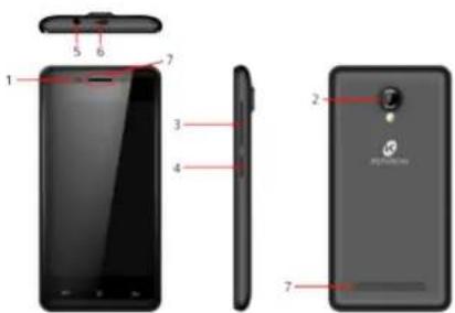 Konrow Cool Smart - Descriptif du smartphone - 1