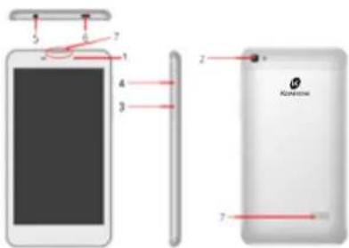 Konrow Big Cool - Descriptif du smartphone - 1