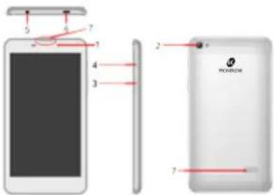 Konrow Big Cool - Description of the Smartphone. - 1