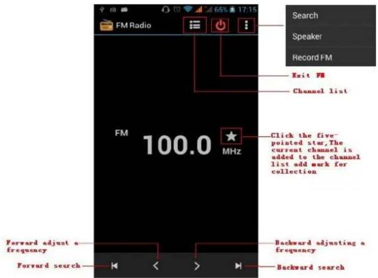 Konrow Primo+ - FM Radio - 2
