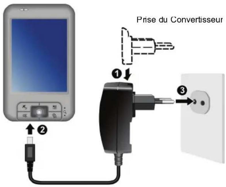 AIRIS T610 - Branchement au secteur et chargement de la batterie - 1
