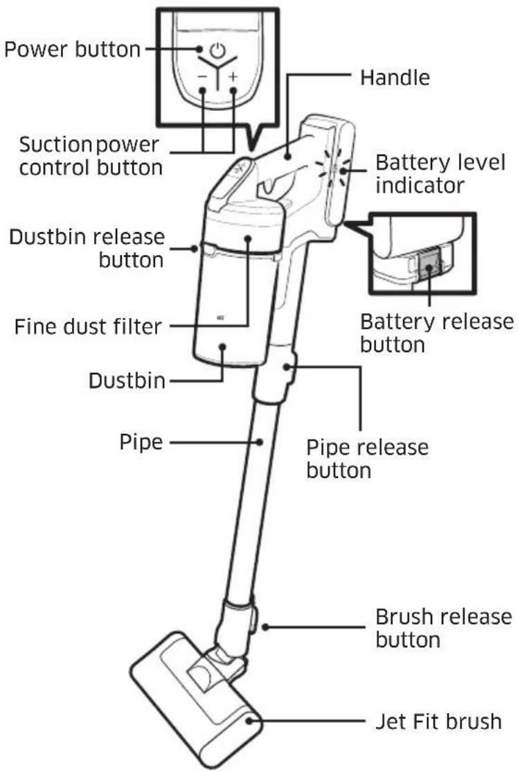 SAMSUNG Jet 60 Turbo - 4