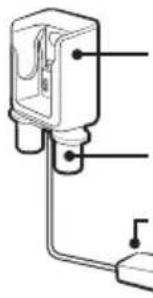 SAMSUNG Jet 60 Turbo - Staffa a parete - 1