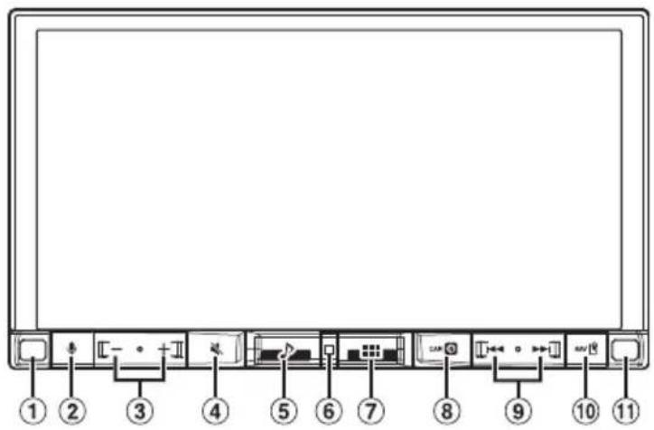 ALPINE i905 - Controls Position - 1