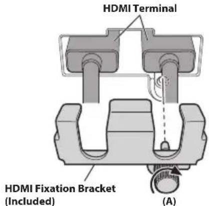ALPINE i905 - Secure the HDMI Fixation Bracket with the screw (A). - 1