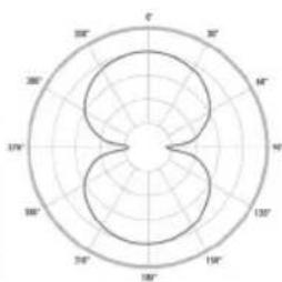 Warm Audio WA67 - TECHNICAL SPECIFICATIONS - 6