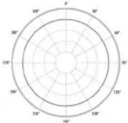 Warm Audio WA67 - ESPNOL - 4