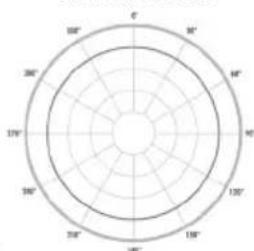Warm Audio WA67 - TECHNICAL SPECIFICATIONS - 4