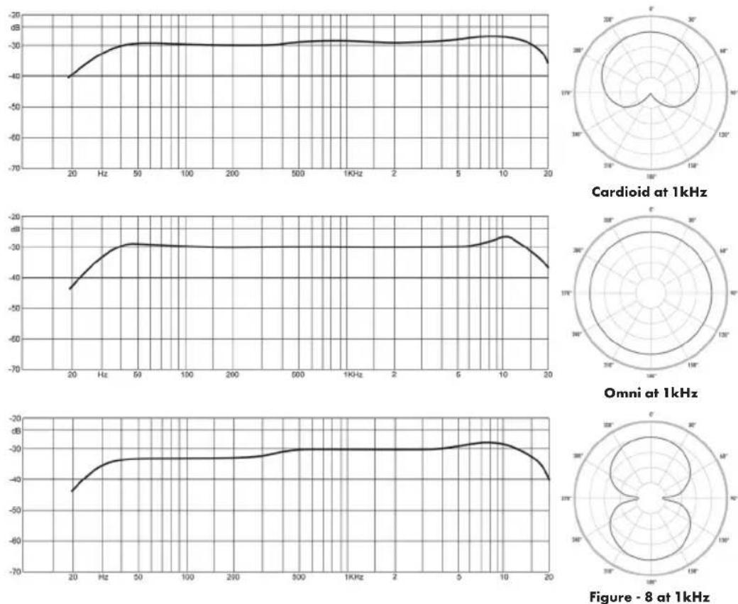 Warm Audio WA67 - DEUTSCH - 1