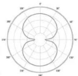 Warm Audio WA67 - ESPNOL - 6