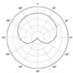 Warm Audio WA67 - ESPNOL - 2