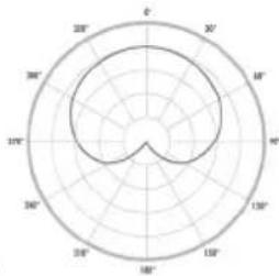 Warm Audio WA67 - TECHNICAL SPECIFICATIONS - 2