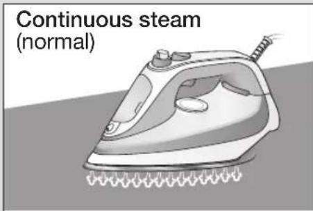 BRAUN TexStyle 7 SI 7042 - 2