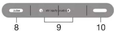 BRAUN PureMix JB7001 - GUARDE ESTAS INSTRUCCIONES - 3