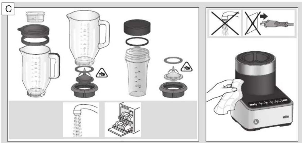 BRAUN PureMix JB7001 - GUARDE ESTAS INSTRUCCIONES - 12