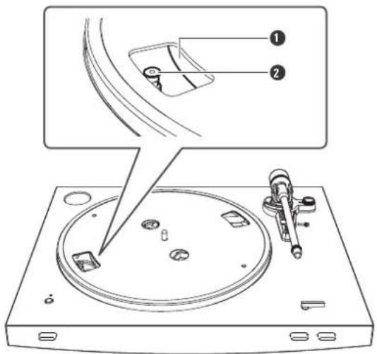 AUDIO TECHNICA ATLP3XBT - Placez la nouvelle courroie autour du cercle intérieur. - 2