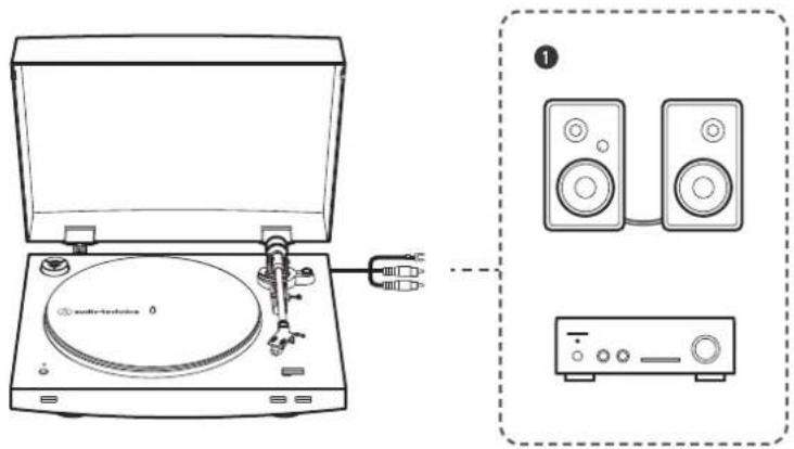 AUDIO TECHNICA ATLP3XBT - Connexion avec des fils - 1