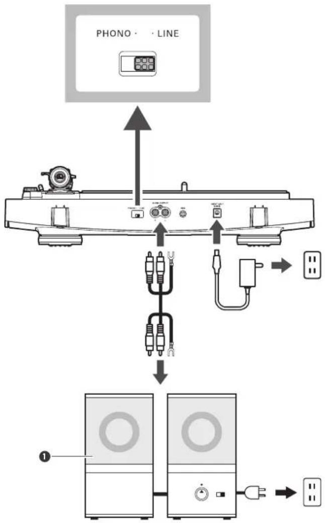 AUDIO TECHNICA ATLP3XBT - Connexion au haut-parleur actif (avec l'amplificateur intégré) - 1