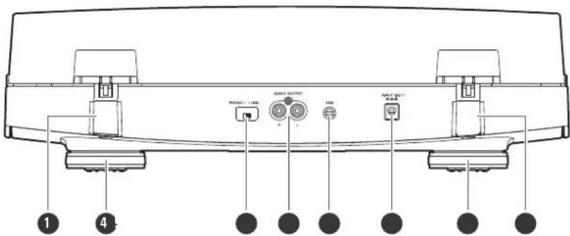 AUDIO TECHNICA ATLP3XBT - Vue arrière - 1