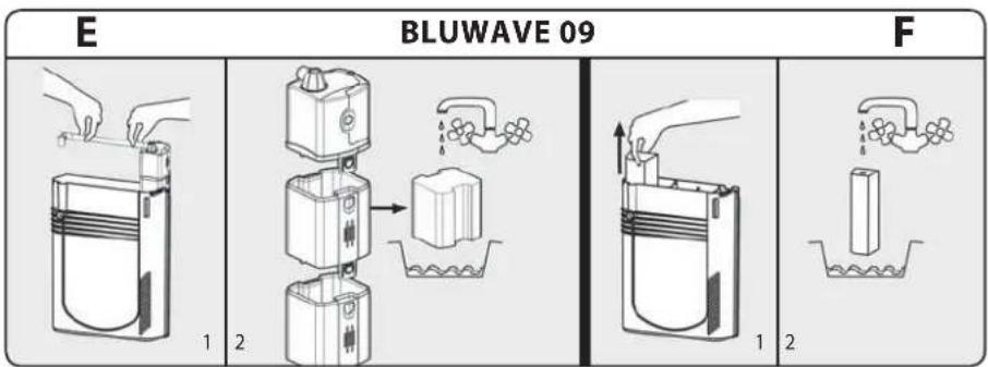 Ferplast Bluwave 07 - BLUSTART - 6