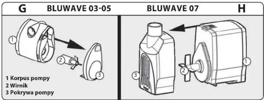 Ferplast Bluwave 07 - BLUWAVE - 12