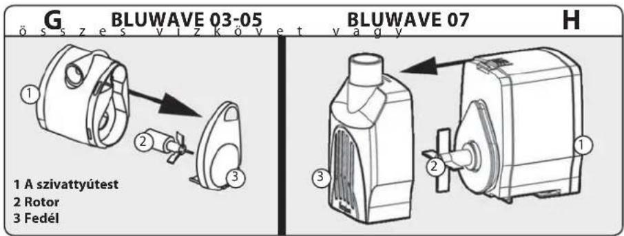 Ferplast Bluwave 07 - MEGJEGYZÉS: - 7