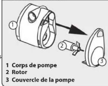 Ferplast Bluwave 07 - ENTRETIEN DU FILTRE BLUWAVE - 5