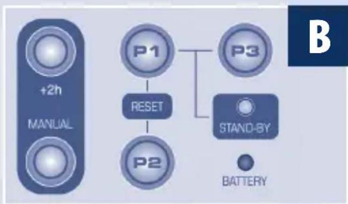 Ferplast Chef Pro - CHEF PRO - 2