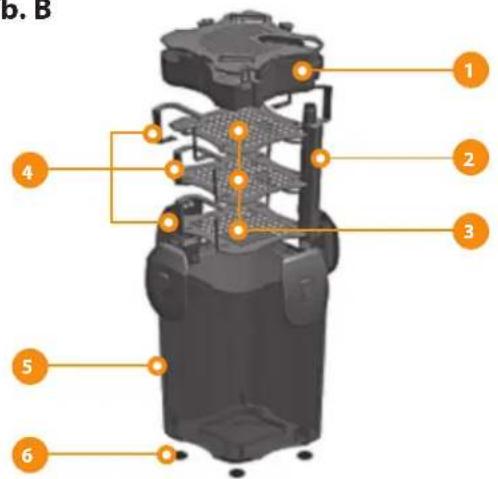 Ferplast Bluextreme 1100 - In de verpakking van de BLUEXTREME-filter vindt u: - 2