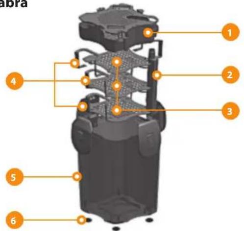 Ferplast Bluextreme 1100 - A BLUEXTREME technikai adatai - 1