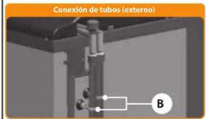 Ferplast Bluextreme 1100 - TUBOS DE ENVÍO - 5
