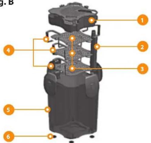 Ferplast Bluextreme 1100 - De filter opstarten (self-priming systeem) - 10