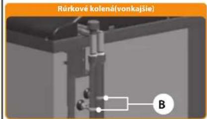 Ferplast Bluextreme 1100 - Príprava akvária - 1