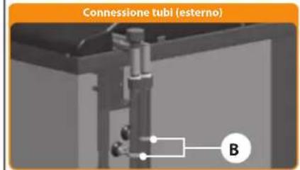 Ferplast Bluextreme 1100 - TUBI DI MANDATA - 5
