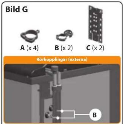 Ferplast Bluextreme 700 - TILLFLODESRÖ - 4