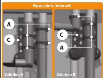 Ferplast Bluextreme 700 - FLOW TUBES - 5