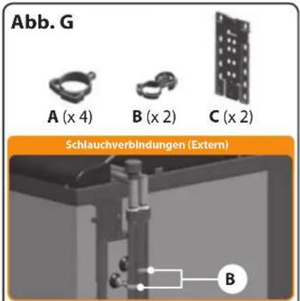 Ferplast Bluextreme 700 - BIEGSAME AUSLASSROHRE - 4