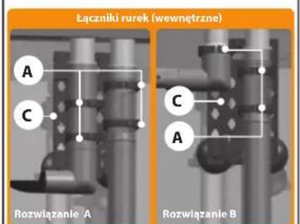 Ferplast Bluextreme 700 - ODPLYW - 5