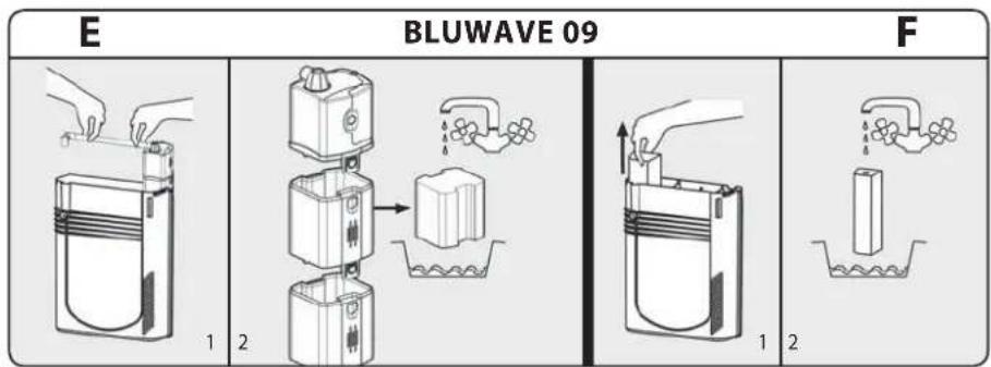 Ferplast Bluwave 05 - UWAGA - 6