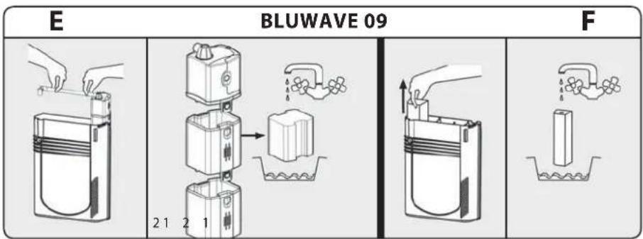E BLUWAVE 09 F 2 1 2 1