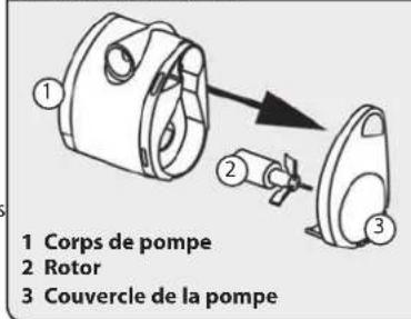 Ferplast Bluwave 05 - ENTRETIEN DU FILTRE BLUWAVE - 5