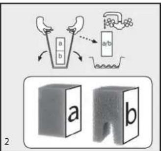 Ferplast Bluwave 05 - DE BLUWAVE FILTER ONDERHOUDEN - 2
