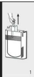 Ferplast Bluwave 05 - DE BLUWAVE FILTER ONDERHOUDEN - 3