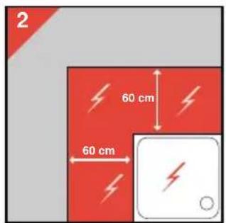 PHILIPS HD3275 - Safe positioning - 1