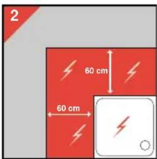PHILIPS HD3275 - Säker placering - 1