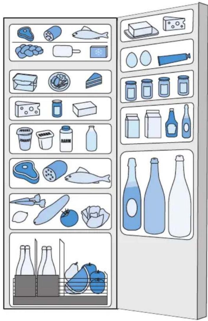 SIBIR Universal - Conseils de conservation des aliments - 1