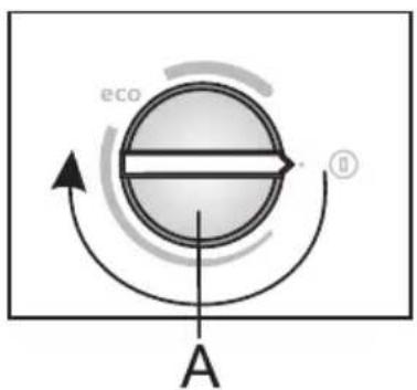 SIBIR EKI 18010 - Mise en MARCHE et arrêt de l'appareil - 1