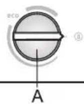 SIBIR EKI 18010 - Fonctionnement de l'appareil - 1