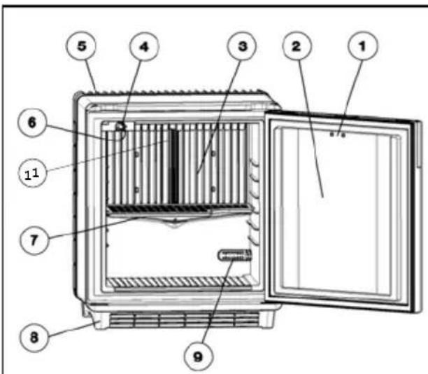 SIBIR DS 400 WH - 3
